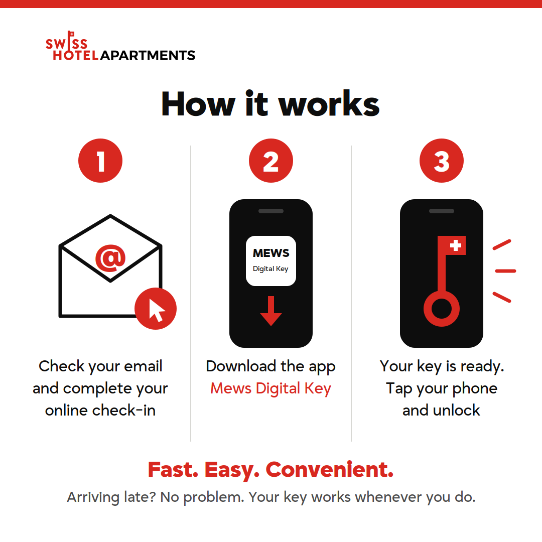 How the Digital Key works: check your email, download the Mews Digital Key app, tap and unlock
